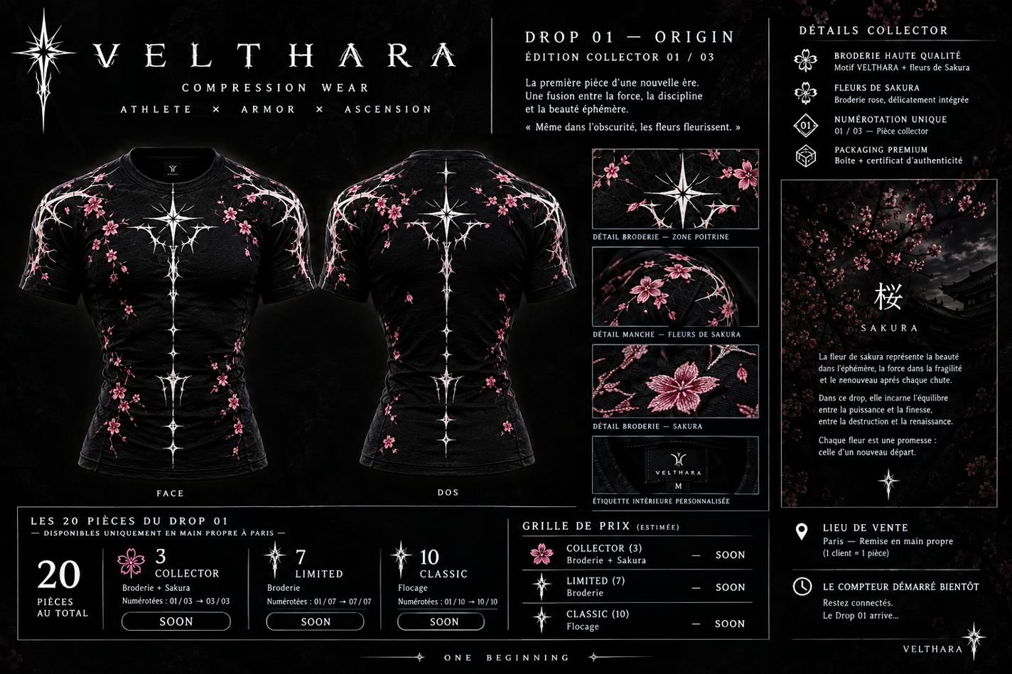 Dossier visuel VELTHARA Drop 01 Origin Collector avec fleurs Sakura